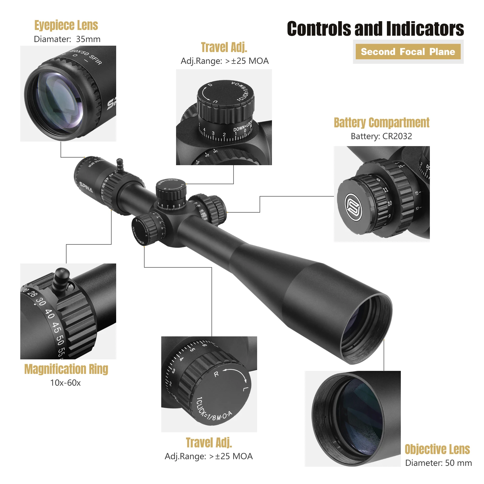 Thumbnail 3 - #67 Discounted Weapon Scopes Worth Buying