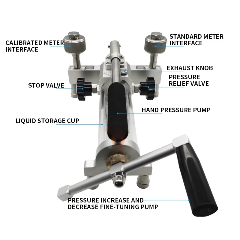 Portable pressure source manual calibration table pressure gauge calibration device pressure test hydraulic source handheld pres