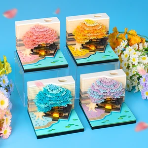 12 Digitalkalender der Hauptverkäufe - №7