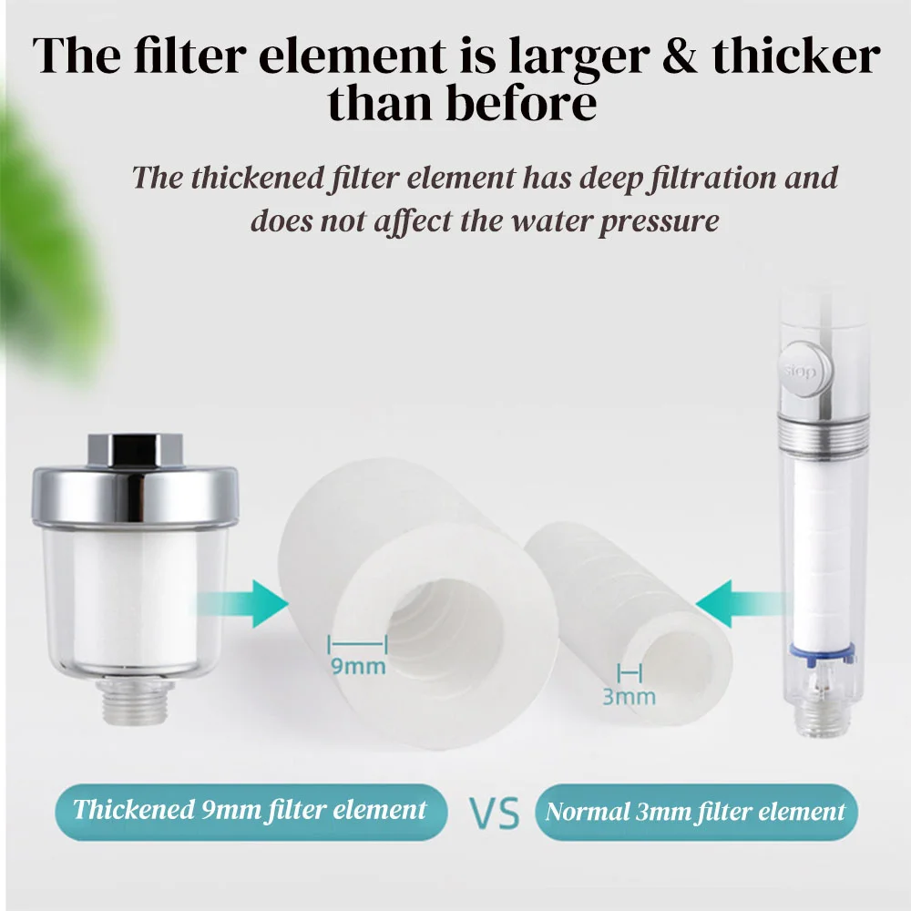 Water Outlet Purifier Kits Universal Faucet Filter Kitchen Bathroom Shower Household Filter PP Cotton High Density Filter