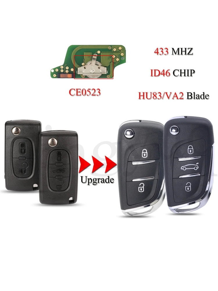 

jingyuqin Upgrade Remote Car Key For Citroen C2 C3 C4 C5 2/3Buttons CE0523 433Mhz ID46 Chip With HU83/VA2 Uncut Key Blade