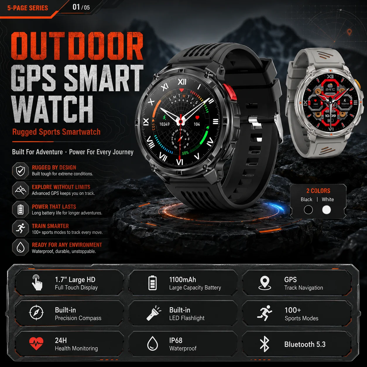Nowy smartwatch YAOCX AMOLED d – Outdoor Lighting Ip Rating recenzja i cena