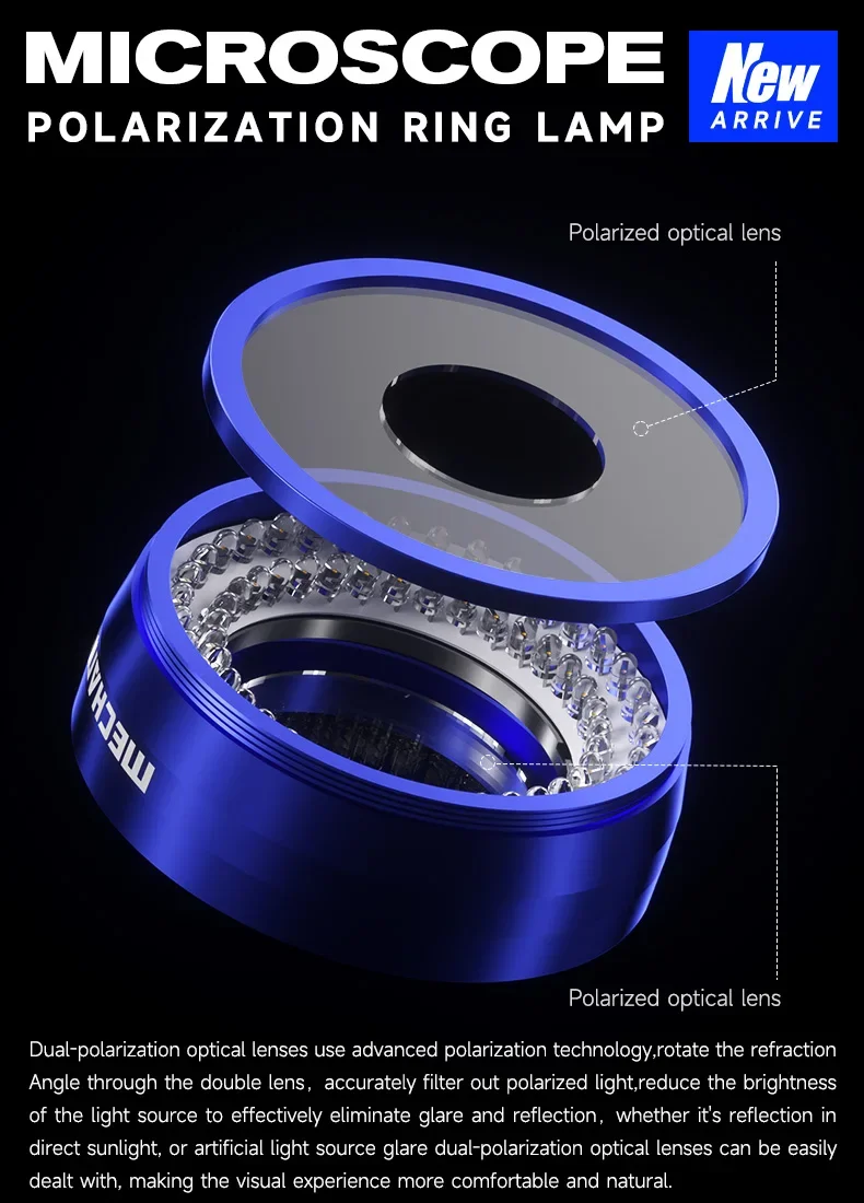 Lámpara de anillo de polarización para microscopio mecánico, anillo polarizado, fuente de luz LS720