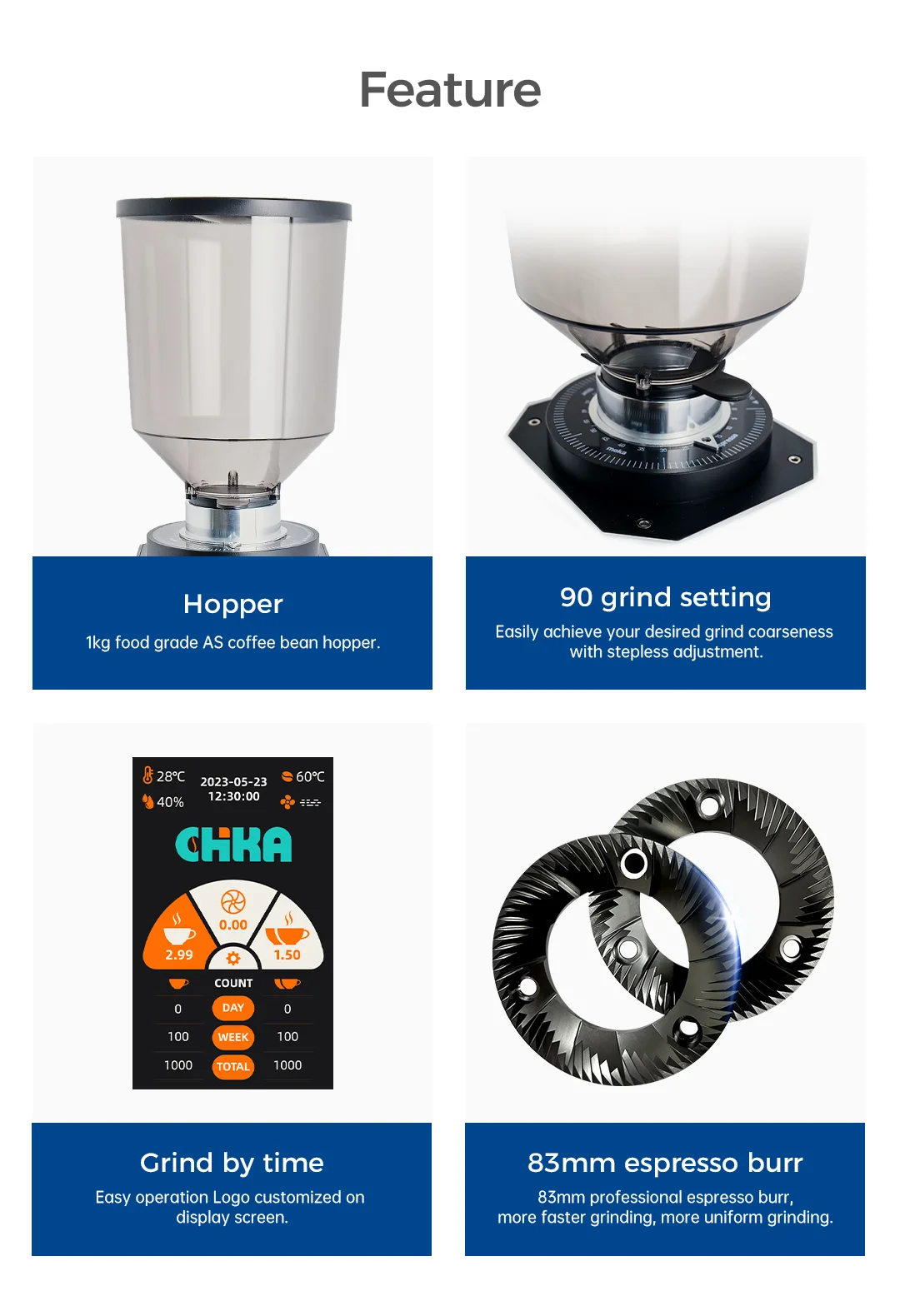Professional Commercial 110V/220V Espresso Machine Automatic ZF83 High Efficiency 83mm Flat Burr Coffee Grinder Electric ZF83