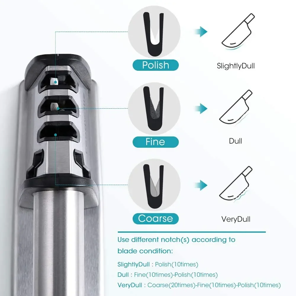 Knife Sharpener Professional 4 Stages Whetstone Kitchen Chef Knives Grinder Scissors Sharpening Stone Heavy Duty Diamond Blades