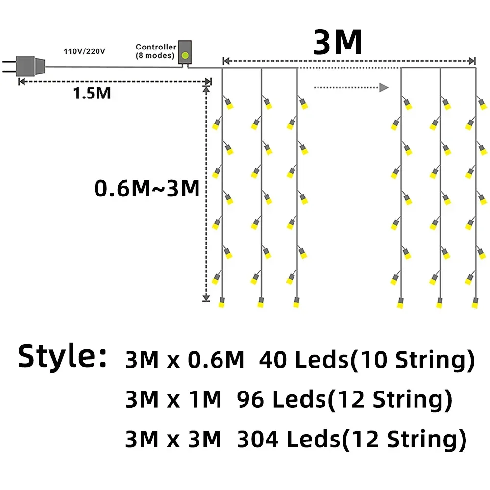 LED 크리스마스 빛 220V EU Icicle 폭포 갈 랜드 요정 문자열 커튼 조명 파티 웨딩 바 신년 장식 야외