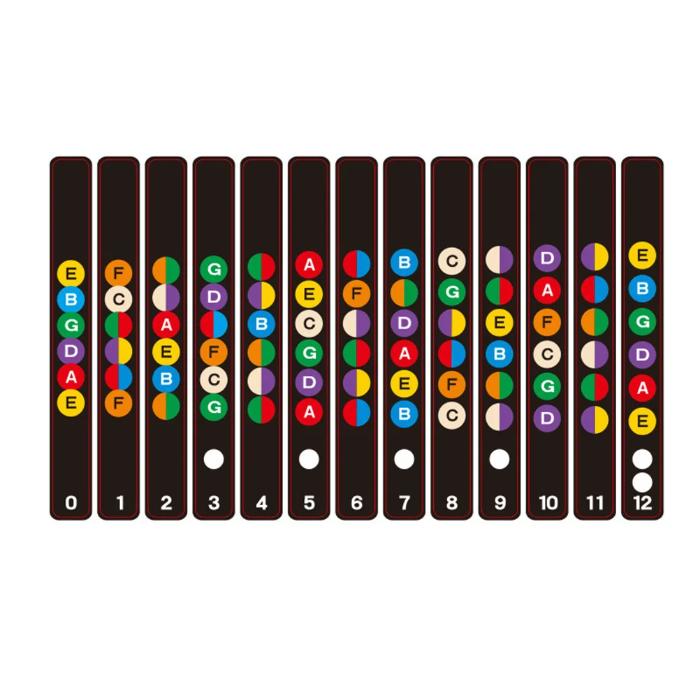 

5pcs Guitar Scale Stickers Transparent Fretboard Notes For Acoustic Electric Classical Guitar Beginner Training Tool Removable