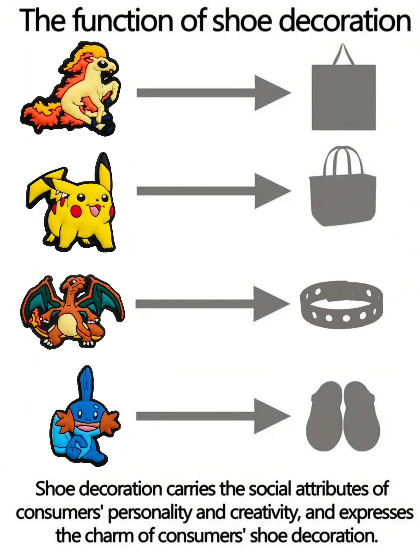 20-100 Pokemon Pikachu Shoes Charms for Sandals Decoration Mix Bulk Sale PVC Cartoon Shoe Accessories Charms for Friends Gifts