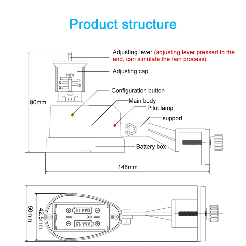 ZigBee Wireless Rain Sensor Adjustable Settings Cyclic Timing Irrigation Device Linkage with ZigBee Remote Controller BT Gateway