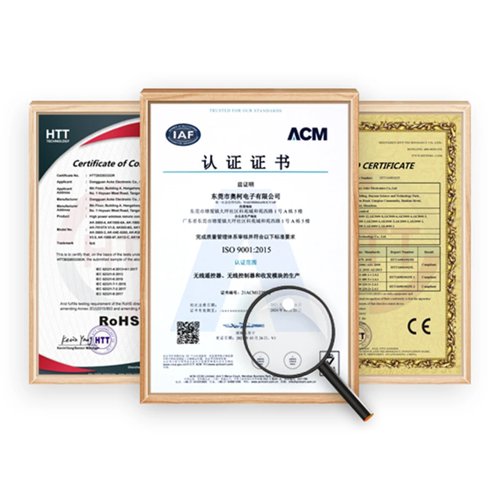 Wireless Remote Con…