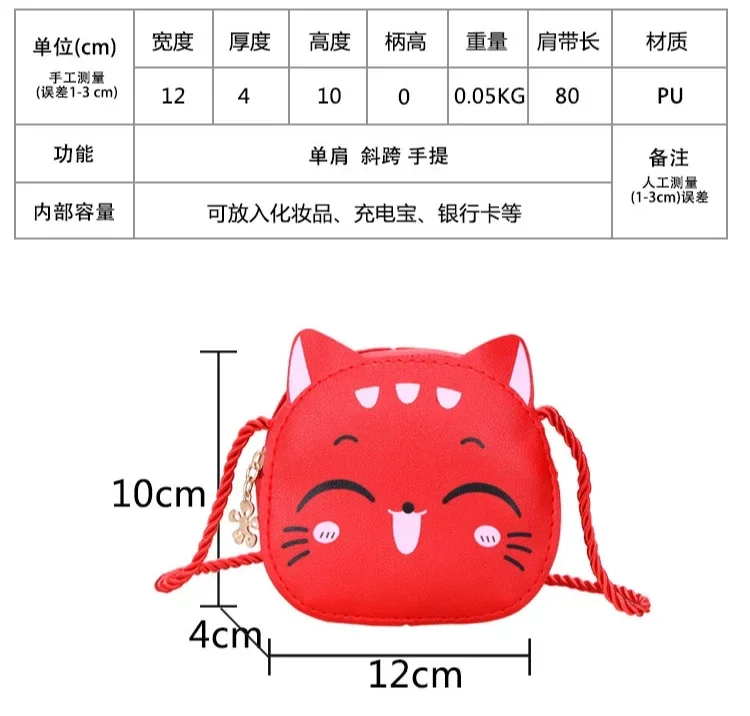 Рисунок 5 - 2024 милая мультяшная модная сумка