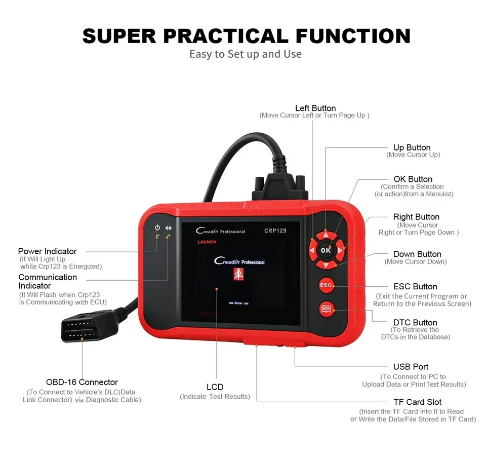 Launch Creader CRP129 OBD2 Scanner Diagnostic Tools Auto Code Reader professional Automotive Scanner Obd Diagnostic For All Cars