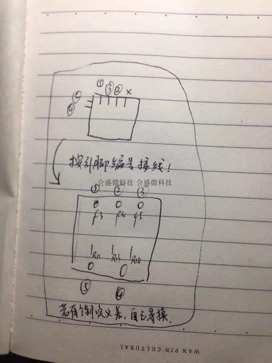 Panasonic-Roller Rotary Coding para Codificador, EVQ-WKA001, 360 ° Dial Disc, 15-Bit, Codificador com Switch, Doméstico
