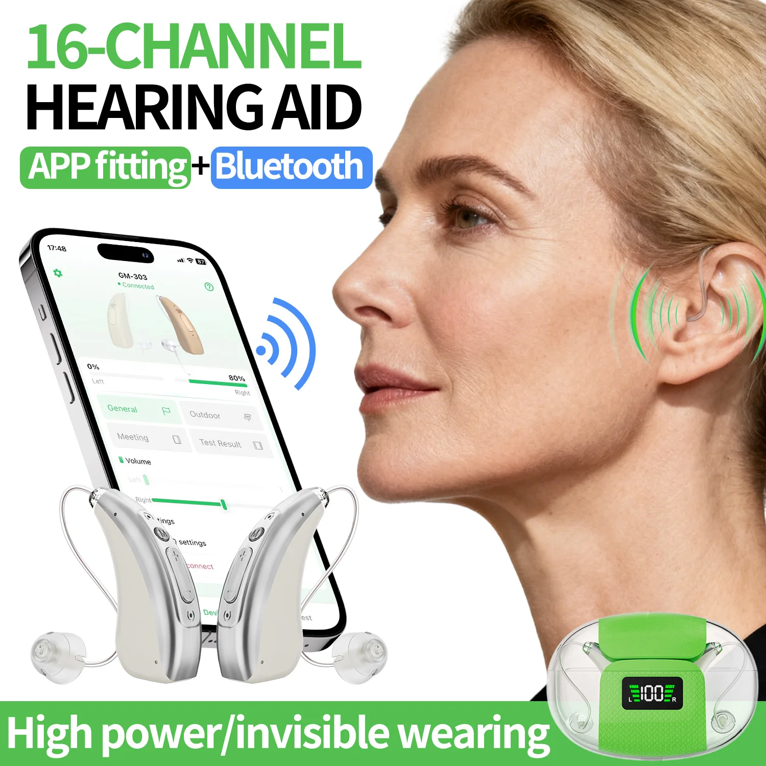 Moderate To Severe …