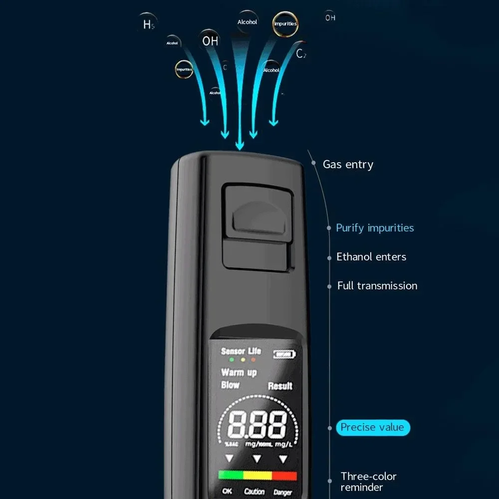 Portable Alcohol Tester High Precision Alcohol Detector for Vehicles Drivers Traffic Safety Breathalyzer