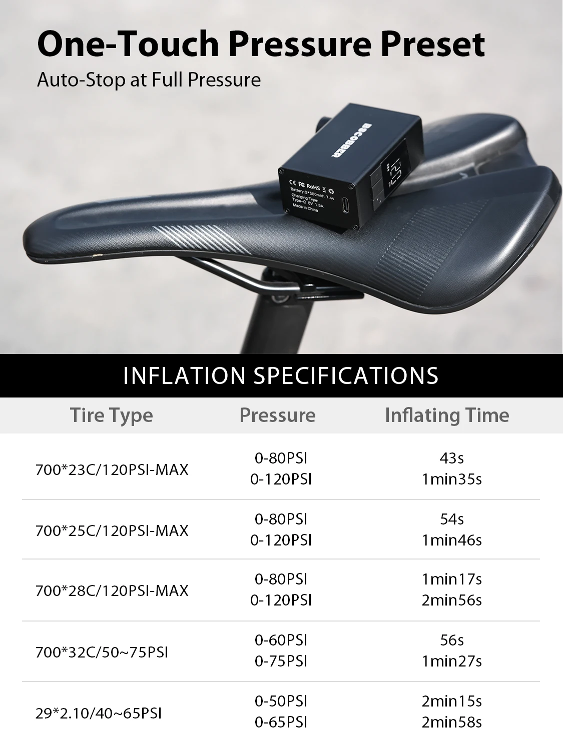 BSCOBBER Reifen-Kombinationswerkzeug Zubehör Kabelloser A3S Tragbarer Reifenfüller Reifenpumpe TPU-Schlauch 700c Rennrad TPU-Kameras – Detail 5
