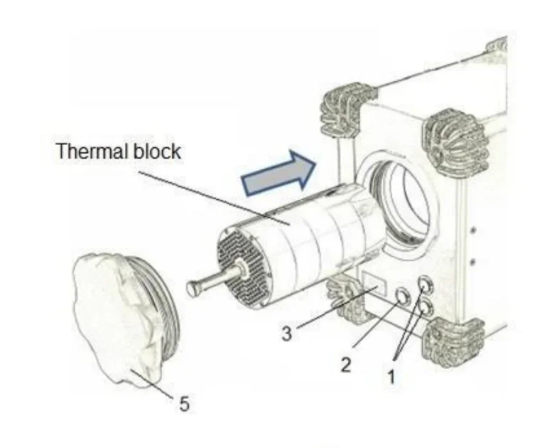 Versatile Embryos Oocytes Transporter / Embryos container/ Oocytes  transporter box MSLBBN2536