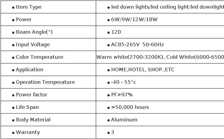 LED Downlight Ceiling 6W 9W 12W 18W Recessed LED Ceiling Lamp Glass Body AC 85-265V LED Light + LED Driver