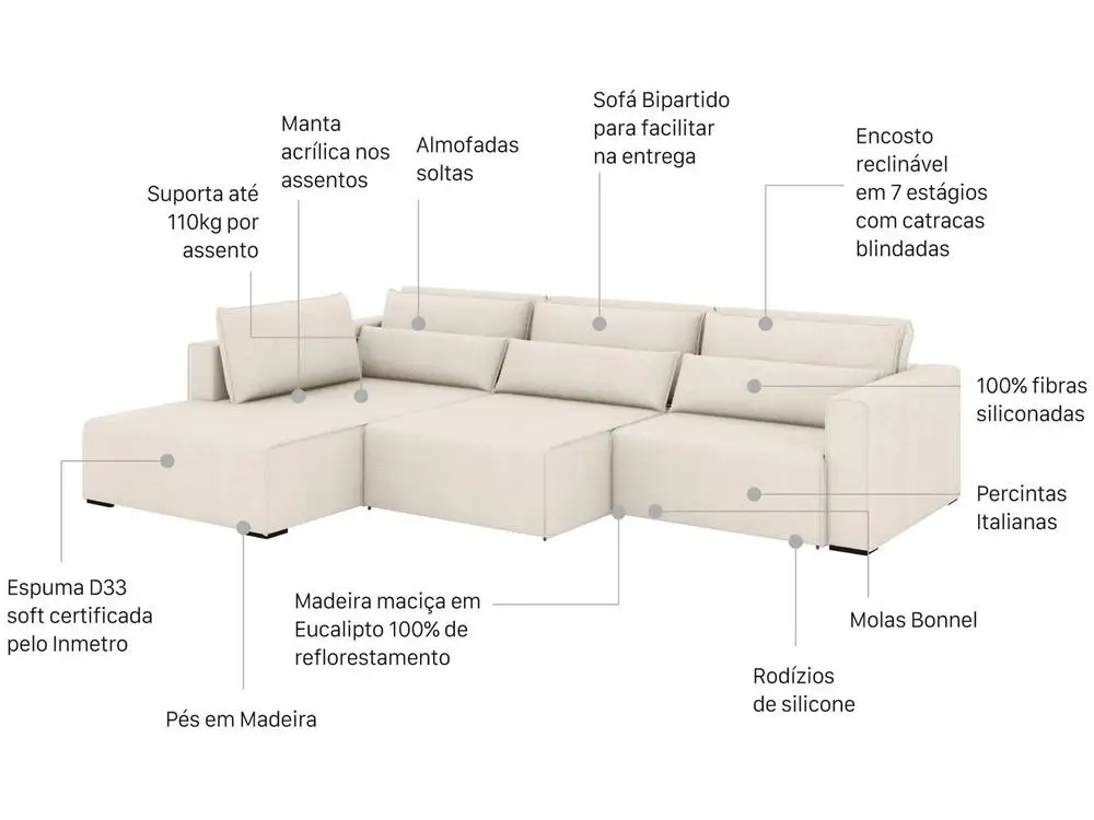 أريكة 6 أماكن قابلة للسحب، تنجيد أبروزو فليكسفورما المتوسطي #2