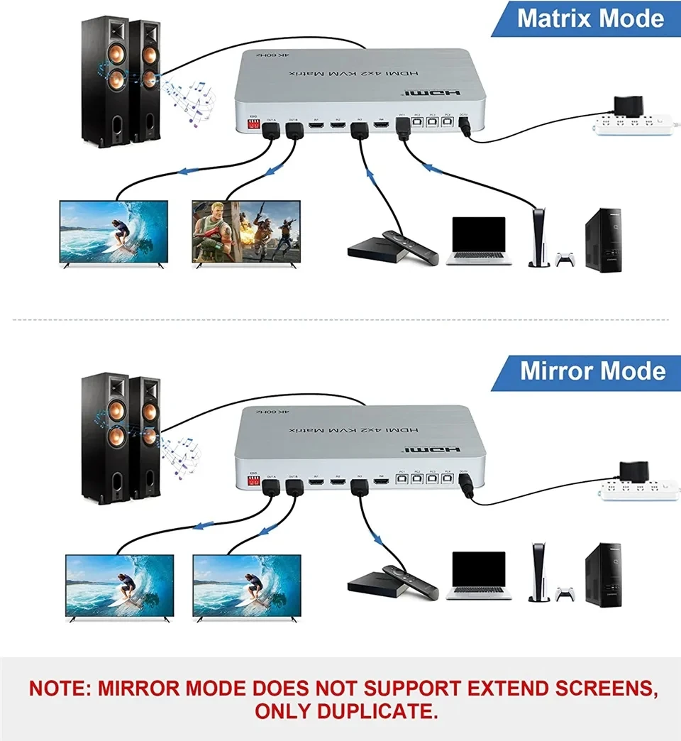 4 Port USB HDMI KVM Matrix 4x2 Dual Monitor 4K 60Hz HDMI Matrix Switch Splitter Audio Video Converter Support USB Keyboard Mouse
