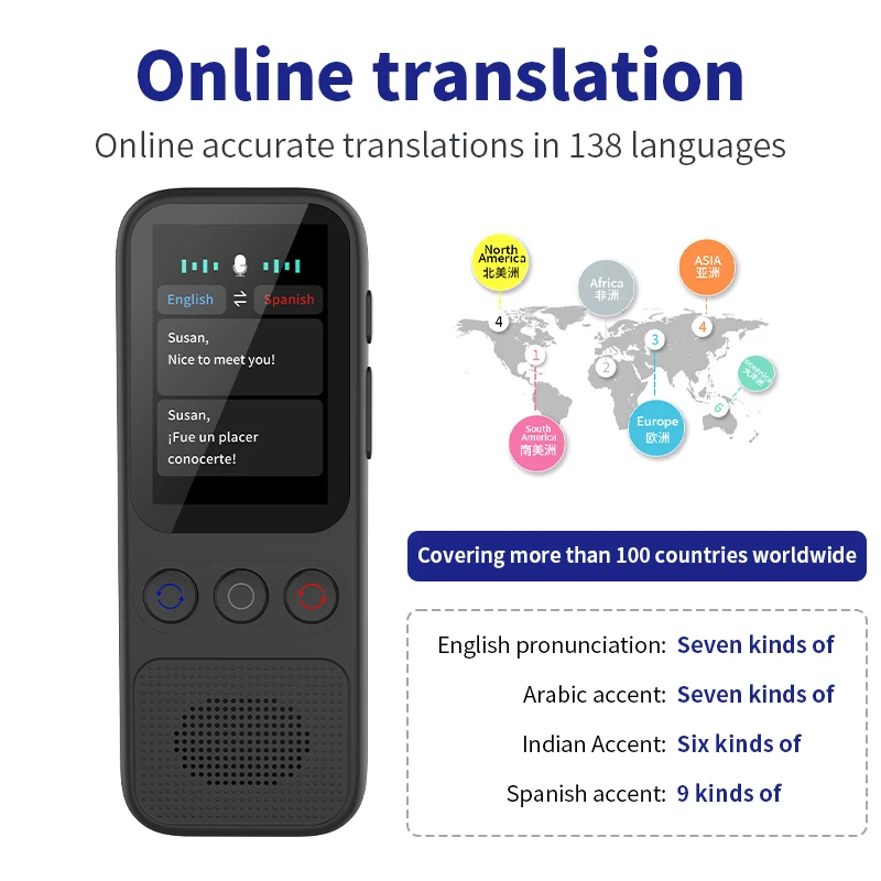 Languages Translator Device Offline Voice Photo Translation 2025 Portable Translator 138 Language Translator for Travel Business