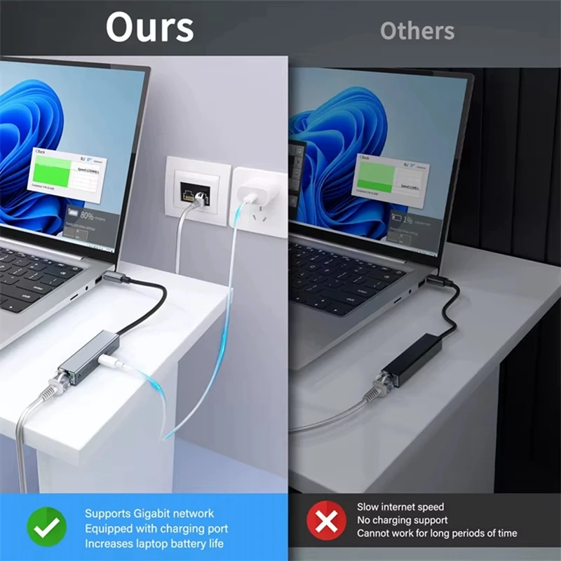 

2 in 1 USB C Network Card with PD 60W Fast Charging Port 1000Mbps Type C to Ethernet RJ45 Lan Gigabit Adapter for PC-A09I