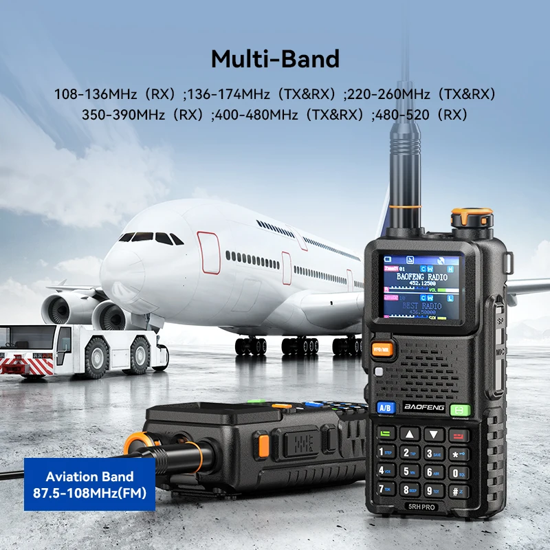 Baofeng UV-5RH PRO Walkie Talkie GPS Zesband AM FM Draadloze kopieerfrequentie 640CH Type-C Fallback Alarm Lange afstand 2-weg hamradio