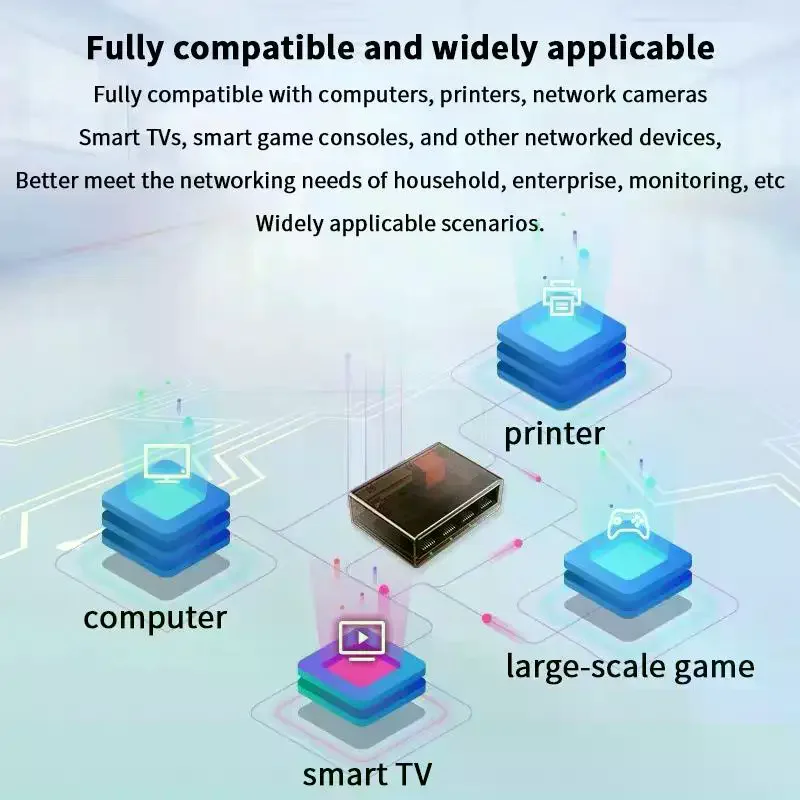 1000 Mbps 5 Poort Ethernet Switch Gigabit Ethernet Smart Switcher RJ45 Hub Internet Splitter Voor Router PC Lan Full/Half duplex