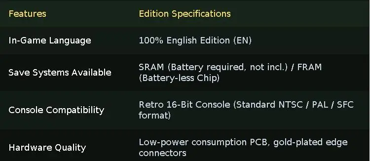Trials of Manas Premium 16-Bit Action RPG Retro Game Card English Edition with Box SRAM Battery / FRAM Chip Saving Cartridge
