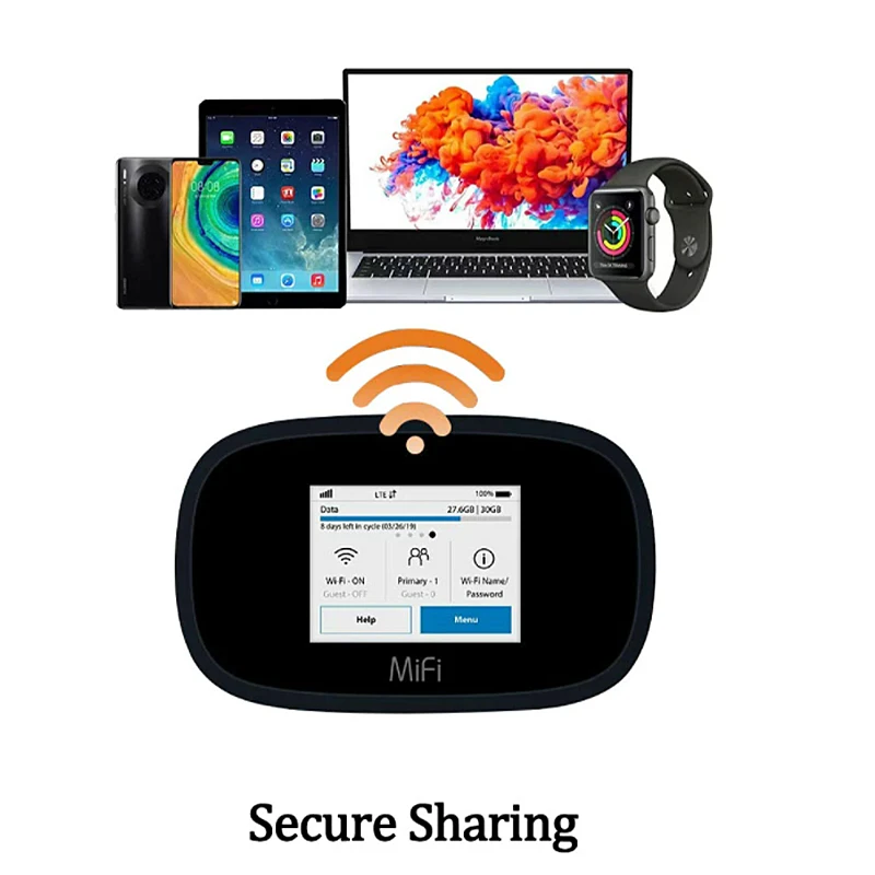 ใหม่ MIFI8000 wifi router ซิมการ์ด Cat18 4G Global LTE MIFI dual-band Mobile WiFi Hotspot แบตเตอรี่ในตัว