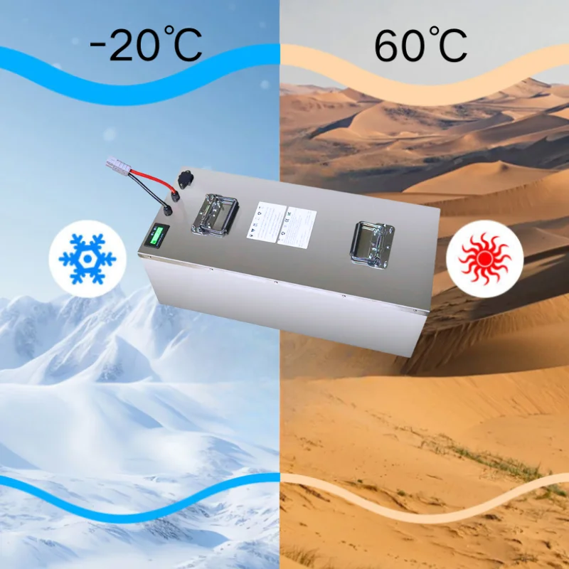 

Lifepo4 Lithium Battery 72V Various Sizes 50Ah-200Ah for Electric Scooter Motorcycle Tricycle Four-Wheel Car - High Capacity