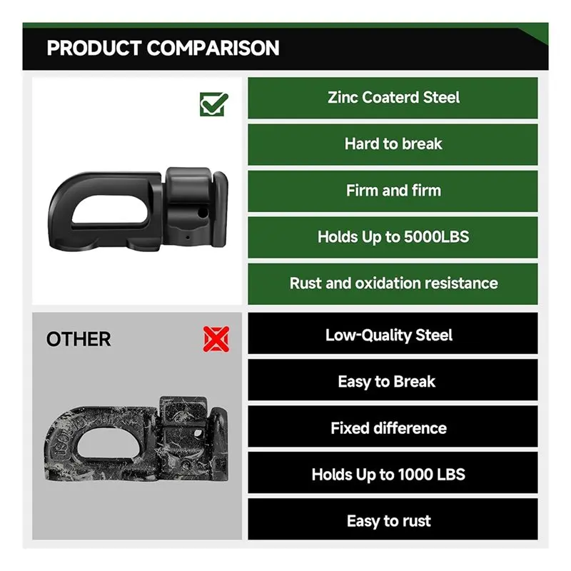 (A02R] 6pcs L-Track Double Stud Tie Down Fitting Used with L Track Rail for Truck Bed,Trailer ,Pickup,RV,ATV image 2
