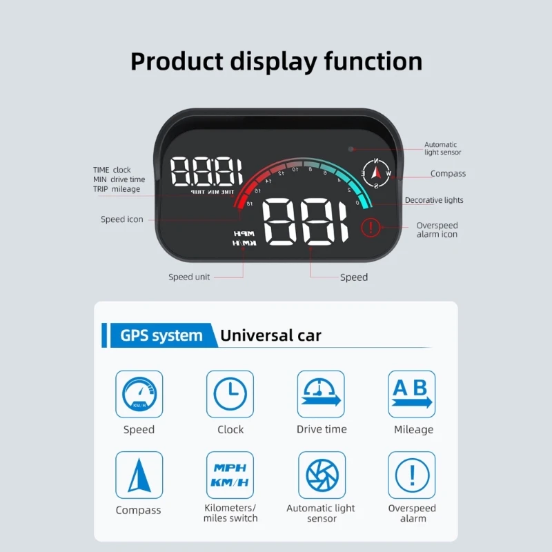 Speedometer M22 Overspeed Alarm Real TimeHead Up Display Speed Projector GTWS