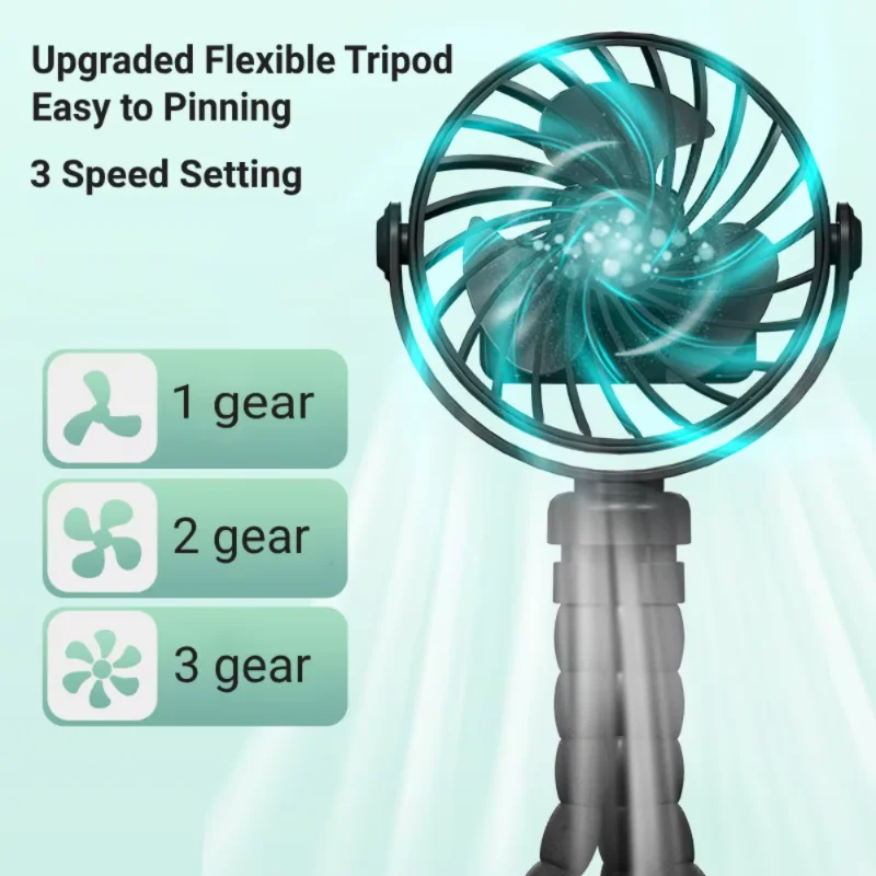 360° Rotate Fan for Cart Stroller Fans Portable Outdoor Clip On Baby Rechargeable Hadheld Electric Home 3 Speed