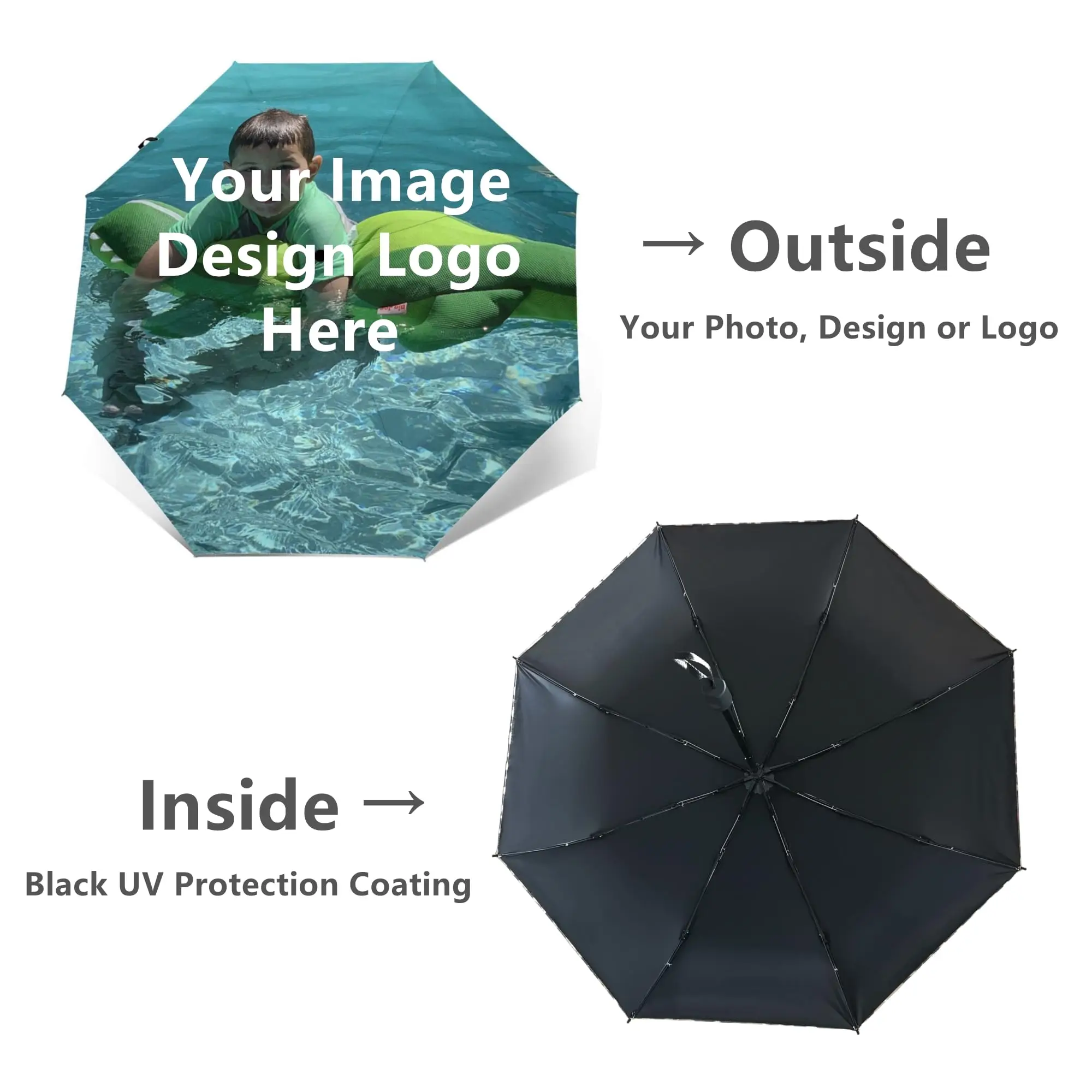 Custom Umbrella Personalized Rain/Sunny Umbrellas with Pictures Personalized Foldable Umbrella with Photo Company Logo or Design