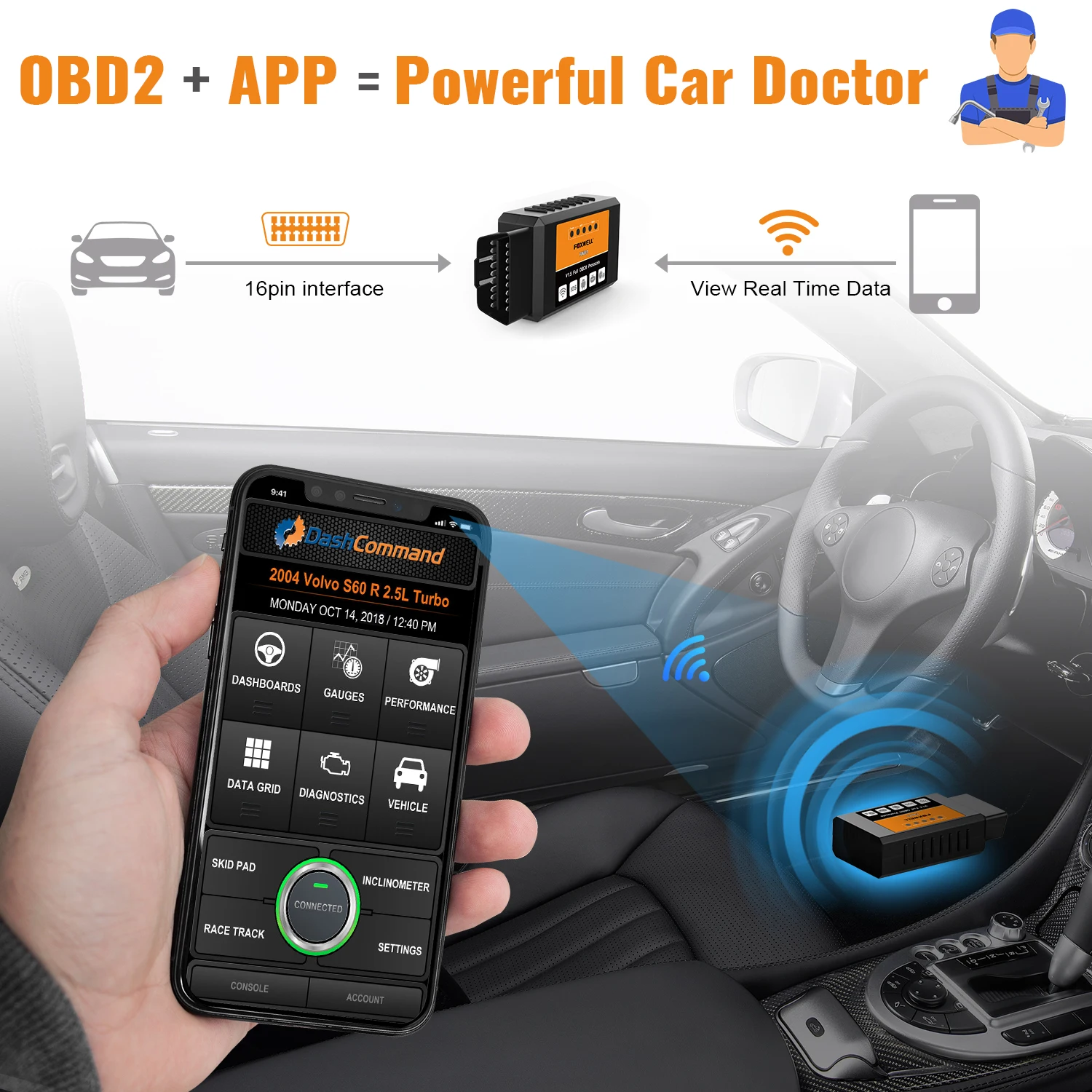 FOXWELL FW601 Universal OBD2 WIFI ELM327 V 1.5 PIC18F25K80 Scanner for Android /IOS ODB2 OBD2 Code Reader Car Scan Tool ELM327