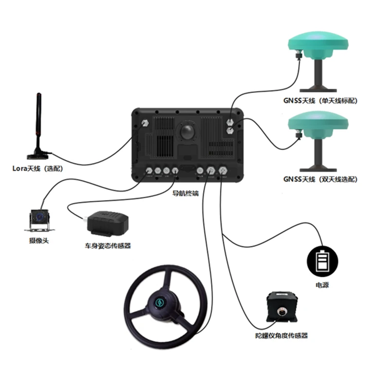 Auto Steering System Automatic Navigation satellite tractor machine agricultural auto steering system agriculture tractor gps