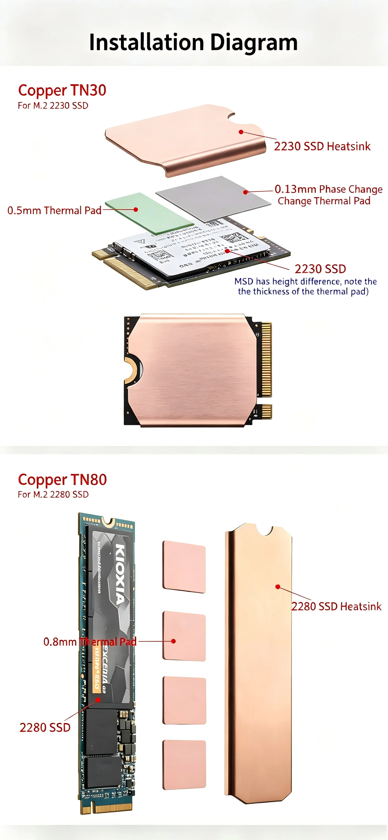 Copper M.2 NVMe SSD Heatsink Cooler With Thermal Silicone Pad For PS5 Laptop Desktop PC, Compatible M2 2280 2242 2230 NGFF PCI - view 5