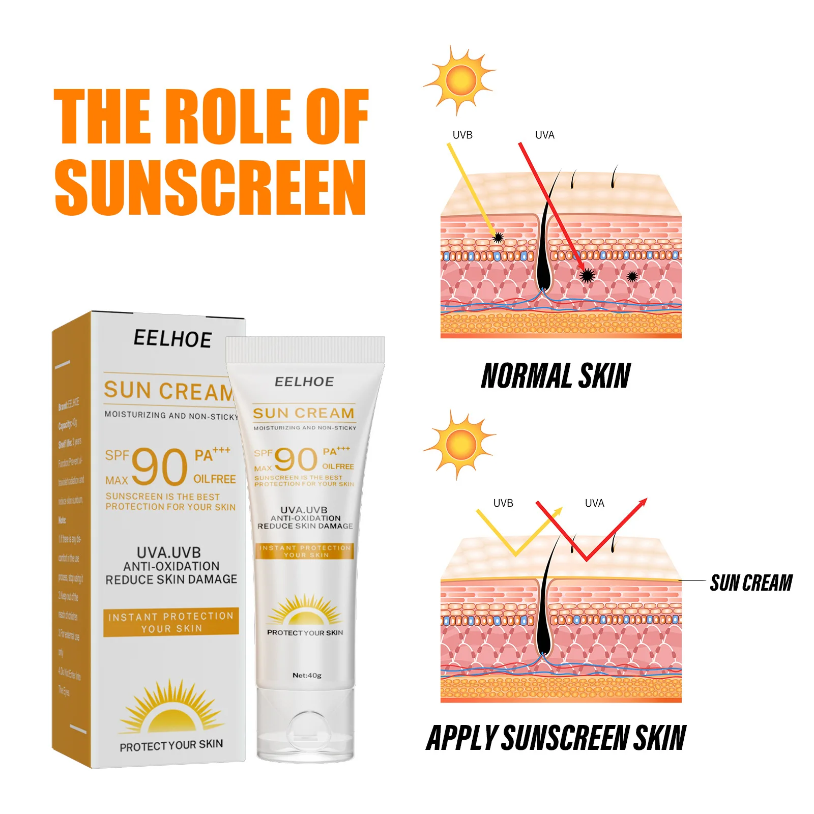 EELHOE واقية من الشمس Spf 90 تبييض كريم الشمس للوجه الجسم السيطرة على النفط تبييض الوجه مرطب Sunblock كريم حماية الجلد