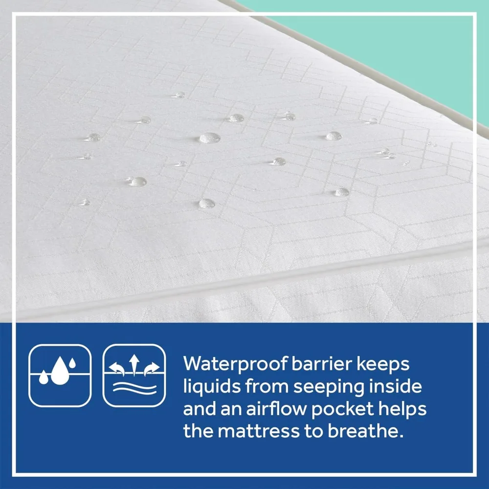 Breathable Hypoallergenic 2-Stage Dual Firmness Waterproof Baby Crib Mattress & Toddler Bed Mattress, Hybrid Coil & Memory Foam