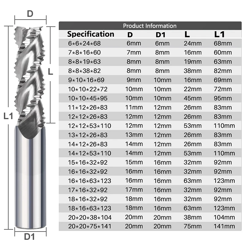 Fresa per sgrossatura HSS 1pc 4 flauti 6-20mm frese a controllo numerico fresa per frese per utensili in alluminio per sgrossatura di metalli in