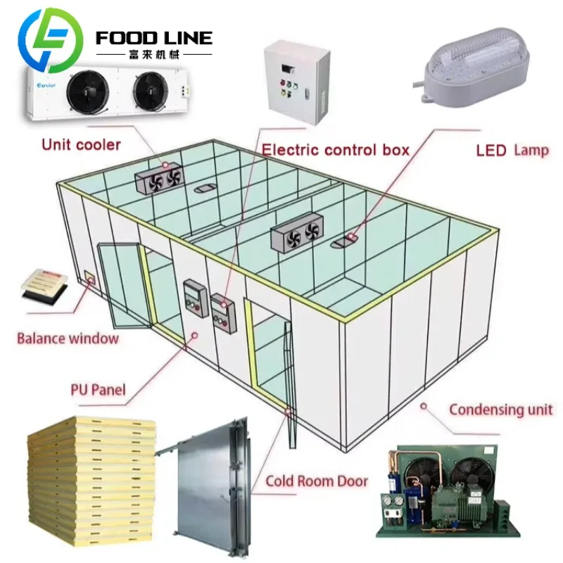 نظام تبريد غرفة التخزين البارد من الدرجة الغذائية لمطاعم الفنادق ومرافق تقديم الطعام