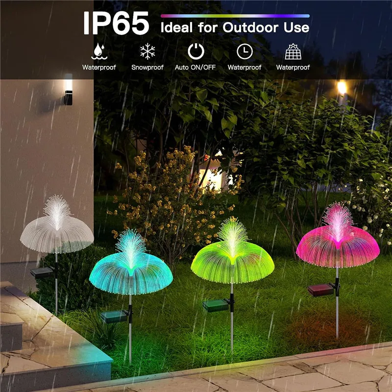 Фонари для сада с солнечной батареей