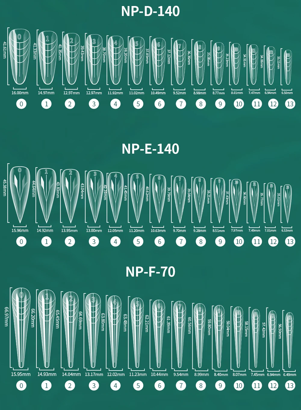 NAILPOP 168 teile/schachtel Klar Dual Nagel Formen Schnell Gebäude Gel Form Volle Abdeckung Acryl Nagel Top Formen Verlängerung Maniküre Werkzeuge – Detail 8