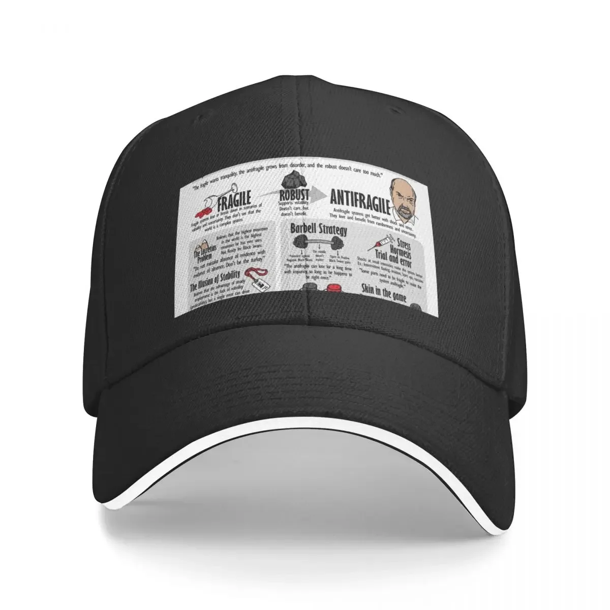 Visual Book Antifragile (Nassim Nicholas Taleb) Baseball Cap hard hat Luxury Cap Unique hats sun caps Men Hats Women's