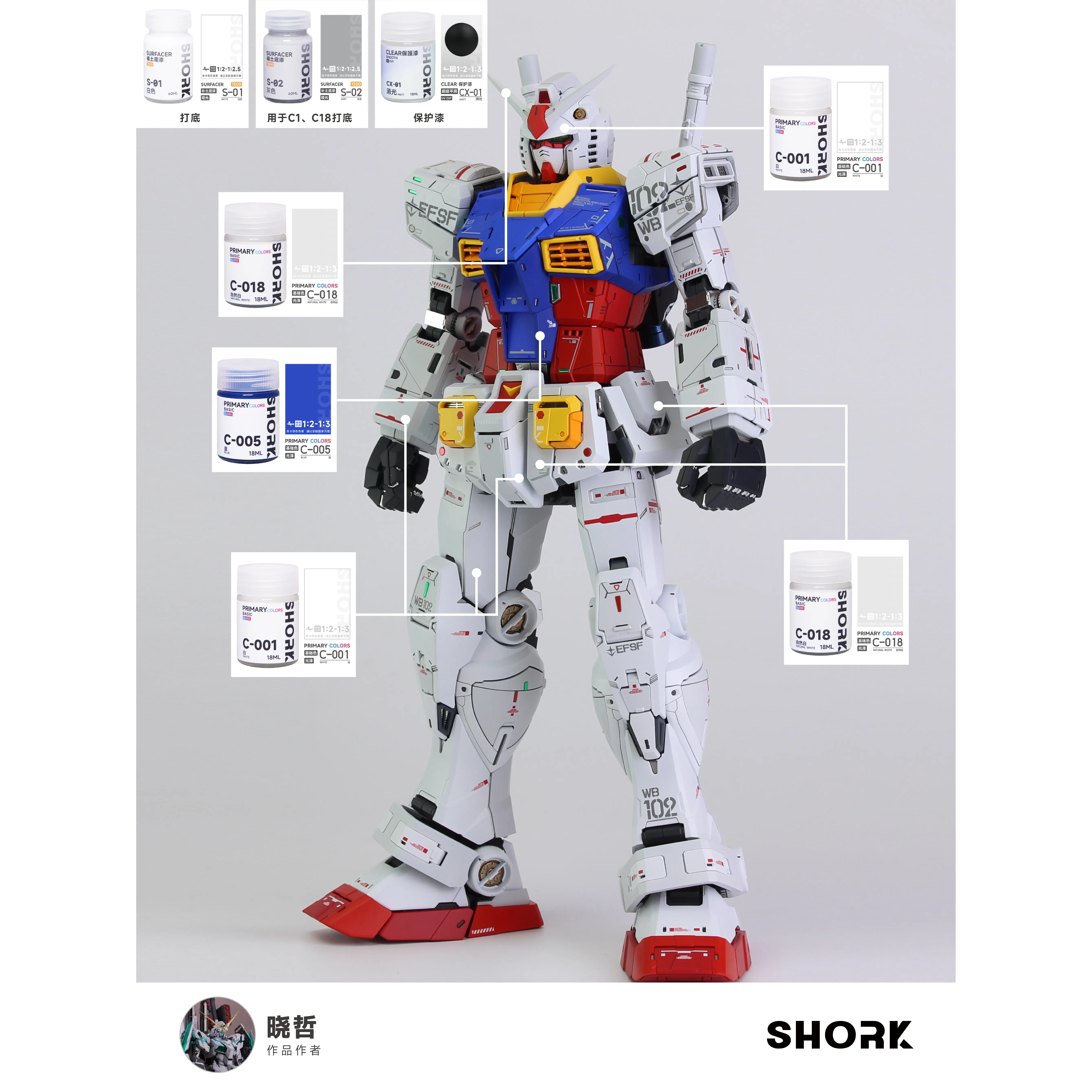 GK Coating SHORK Engraving C Series Oil-based Base Color PGU Ancestor Gloss Model Tool