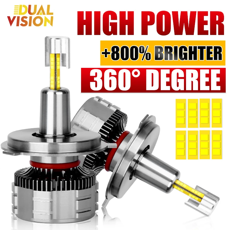 H7 Led Canbus 360 F…