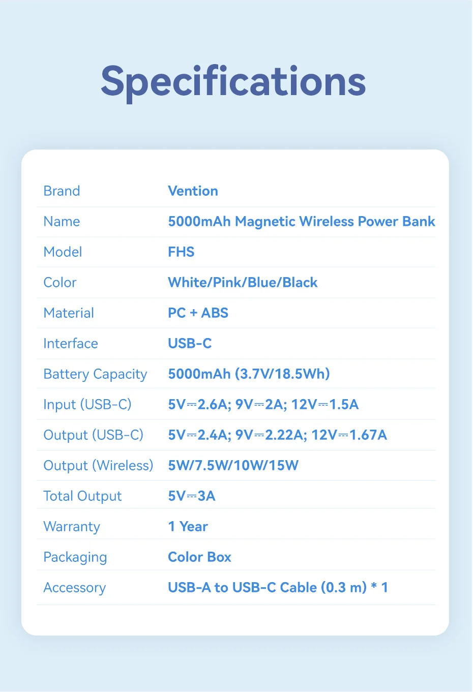 Carregador Portátil Power Bank Magnético Vention 5000mAh