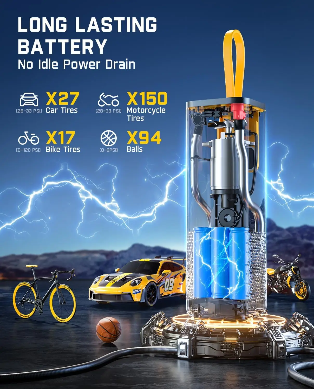 Portable Air Compressor for Car Tires, 35s Fast Inflation, Cordless Tire Inflator with Light and Power Bank