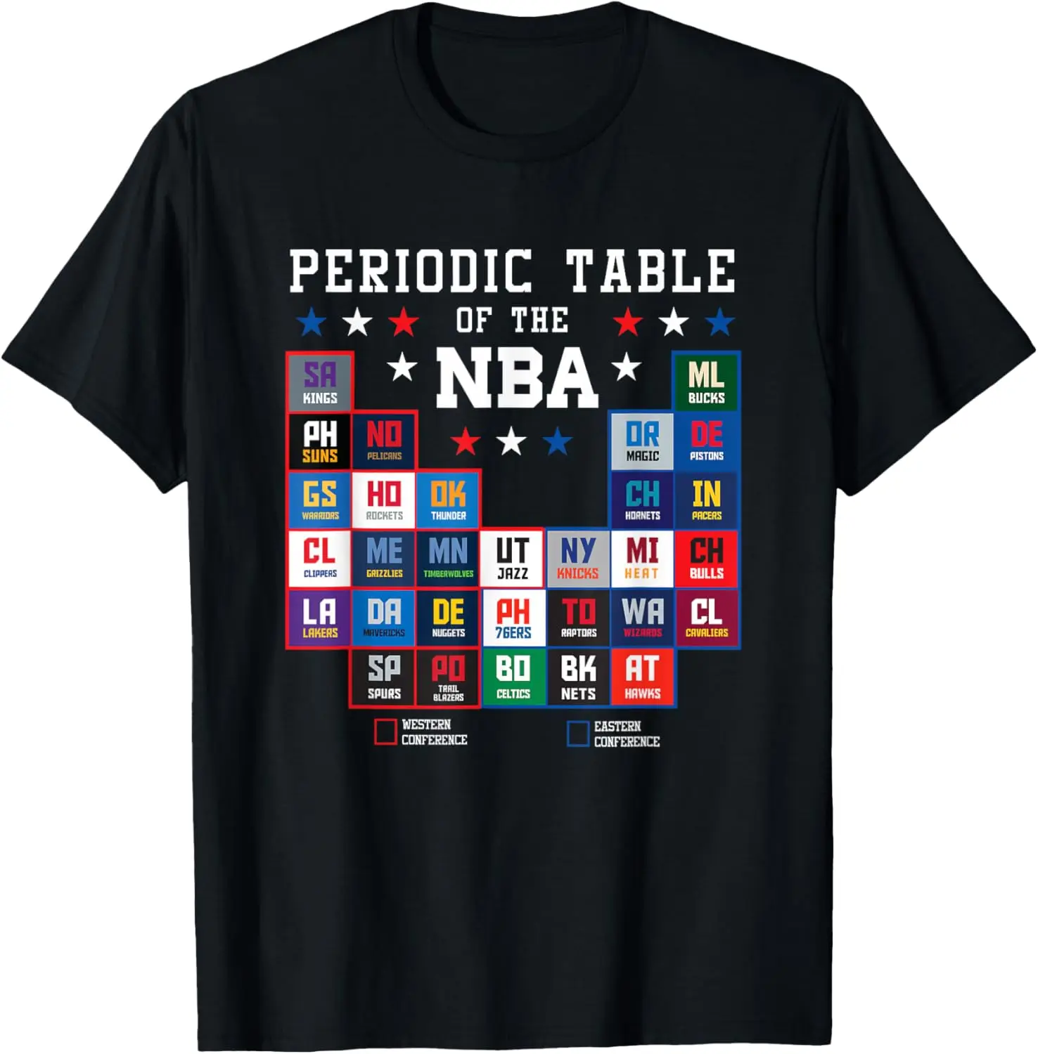 Periodic Table Of The Retro East & West Conference T-Shirt 100% Cotton Trendy Y2K Short-Sleeve Tee – Soft, Quick-Drying, & Moisture-Wicking; Ideal for Sports or Casual Wear; Great Gift for Christmas or Halloween.